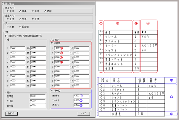 表の文字高さの指定