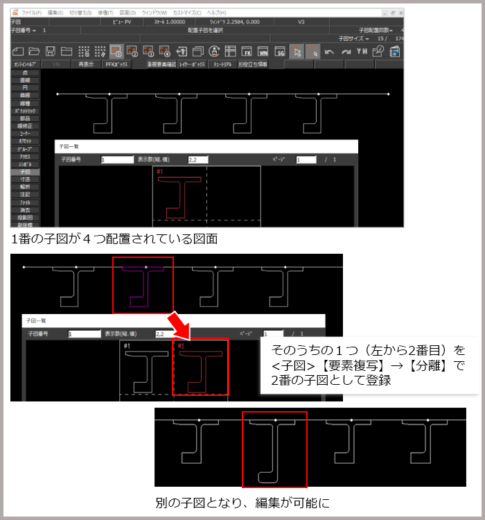 配置子図を分離する