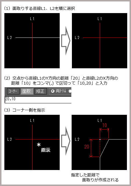 距離を指定して面取りする