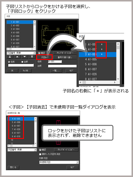 図面内の子図を削除できないようにロックする