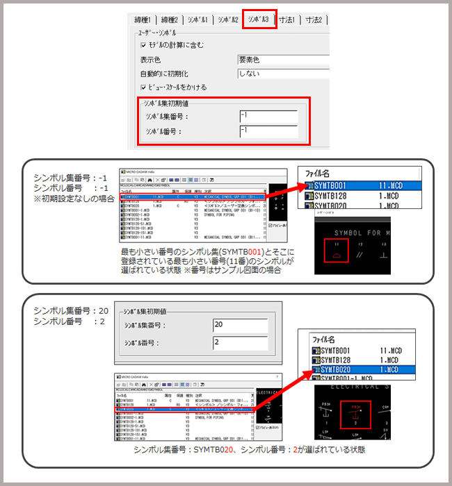 シンボル集の初期値を設定する