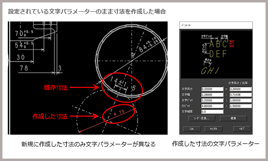 設定されている文字パラメーターのまま寸法を作成した場合