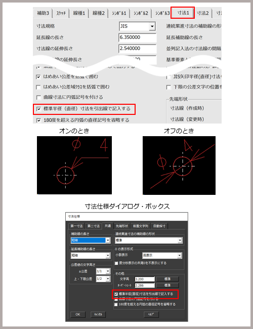 標準半径（直径）寸法を引出線で記入する