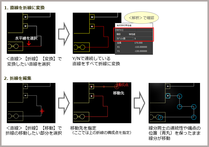 直線を折線に変換して編集する