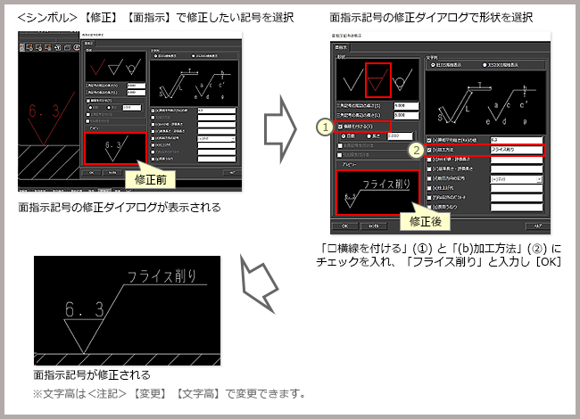 面指示記号の形状を修正する