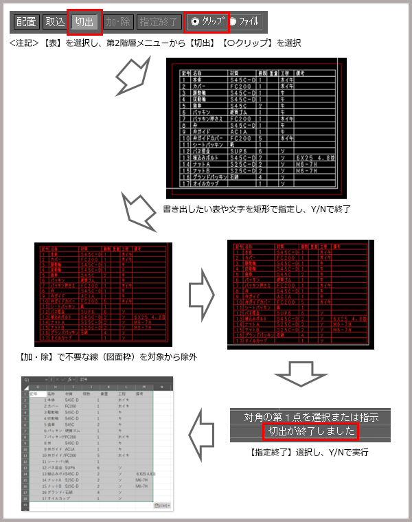 図面内の部品表情報をCSV形式に書き出す