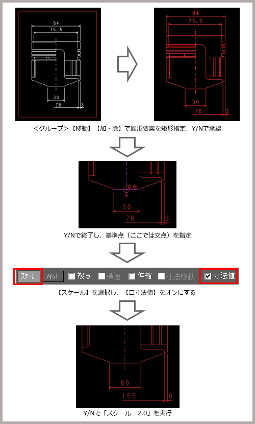 図形要素にスケールをかけた際に寸法値も連動させる