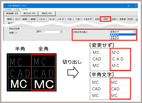 表切り出し時の文字の扱い
